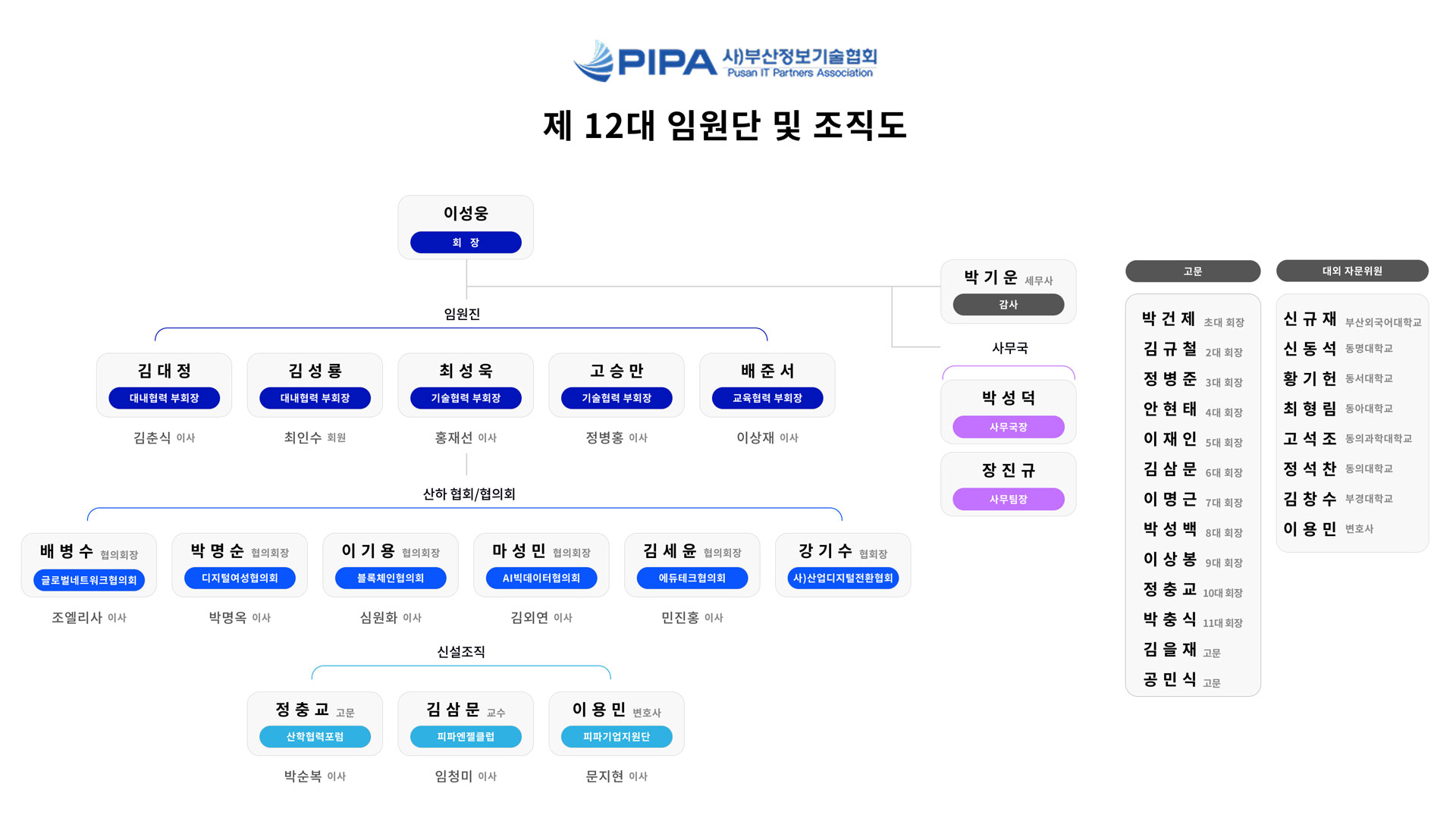조직도.jpg